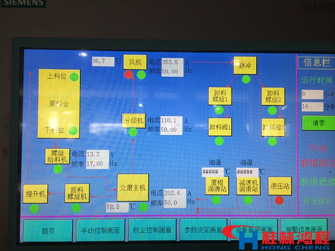 合山年產(chǎn)10萬噸氧化鈣制粉超細(xì)粉立磨中控系統(tǒng)圖