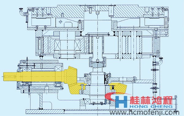 立磨減速機(jī)裝配圖