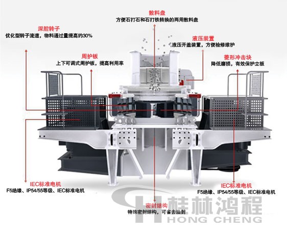 制砂機，制砂機廠家