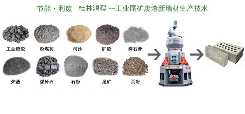 鑄造廢渣制免燒磚磨水渣的立磨好幫手